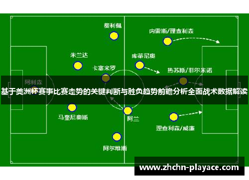 基于美洲杯赛事比赛走势的关键判断与胜负趋势前瞻分析全面战术数据解读