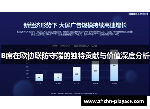 B席在欧协联防守端的独特贡献与价值深度分析 B席在欧协联防守端的独特贡献与价值深度分析