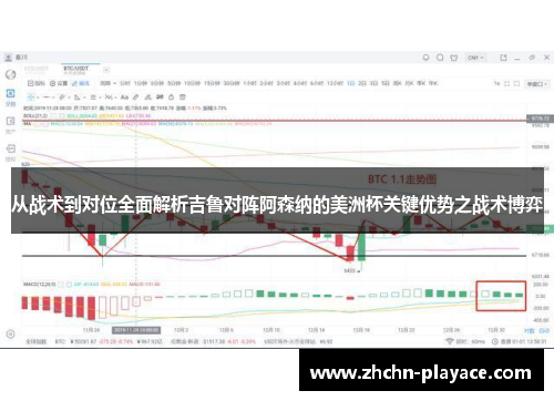 从战术到对位全面解析吉鲁对阵阿森纳的美洲杯关键优势之战术博弈 从战术到对位全面解析吉鲁对阵阿森纳的美洲杯关键优势之战术博弈
