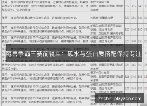 魔兽争霸三赛前餐单：碳水与蛋白质搭配保持专注